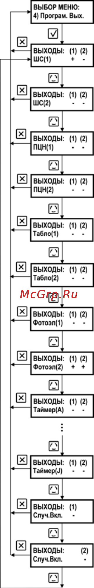 Бастион АТОЛЛ-LED-DIN Инструкция по эксплуатации онлайн [12/24] 66477