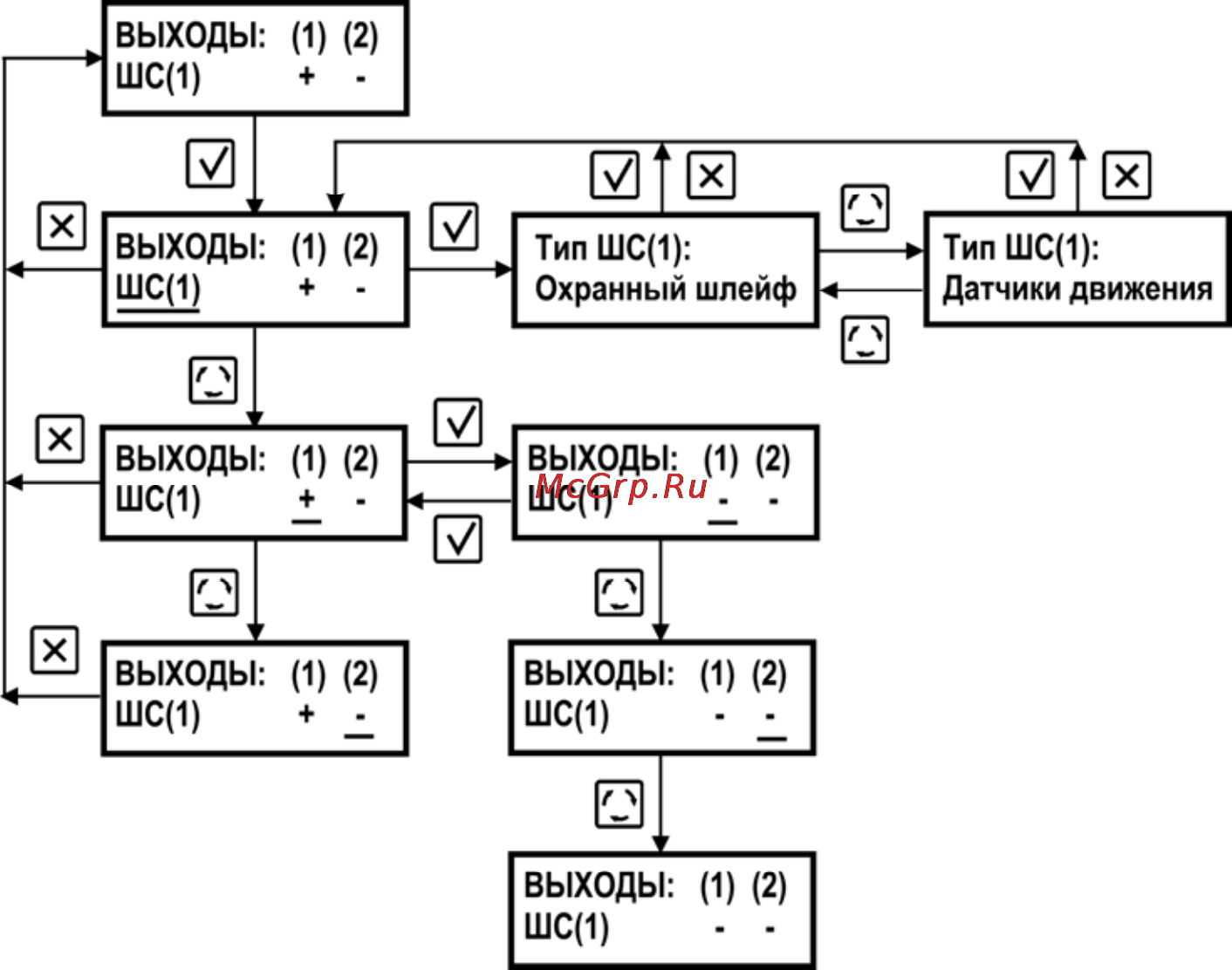 Бастион АТОЛЛ-LED-DIN Инструкция по эксплуатации онлайн [13/24] 66477