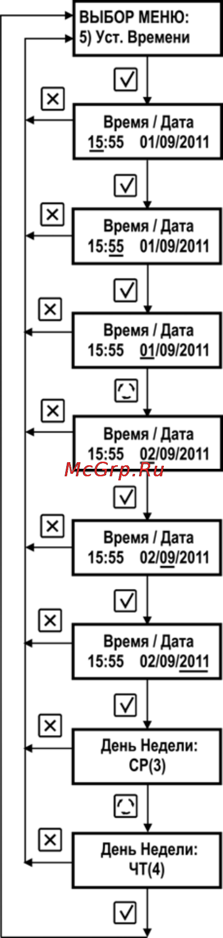Бастион АТОЛЛ-LED-DIN Инструкция по эксплуатации онлайн [19/24] 66477