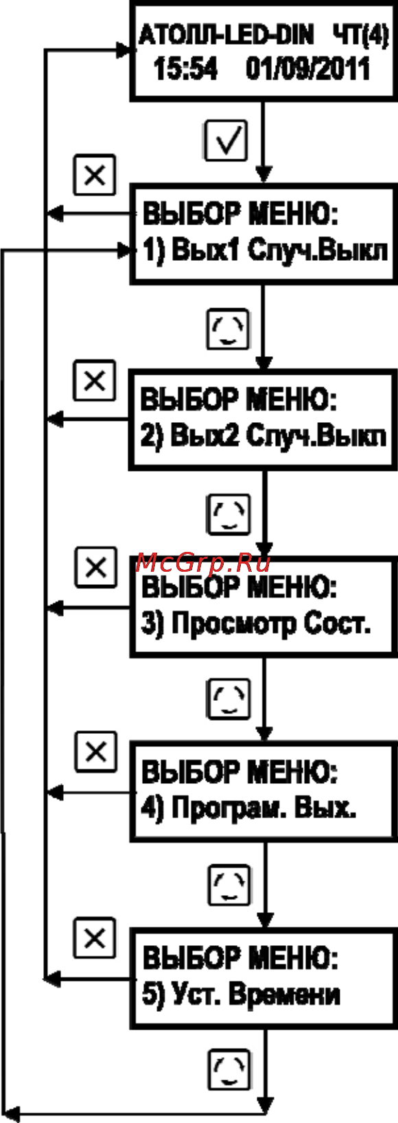 Бастион АТОЛЛ-LED-DIN Инструкция по эксплуатации онлайн [9/24] 66477