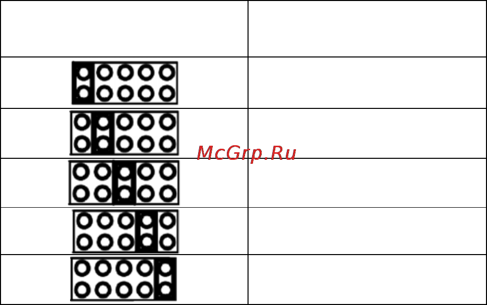 Бастион SKAT-SOLAR.12DC-5,0 исп.5 Инструкция по эксплуатации онлайн [3/8] 66480