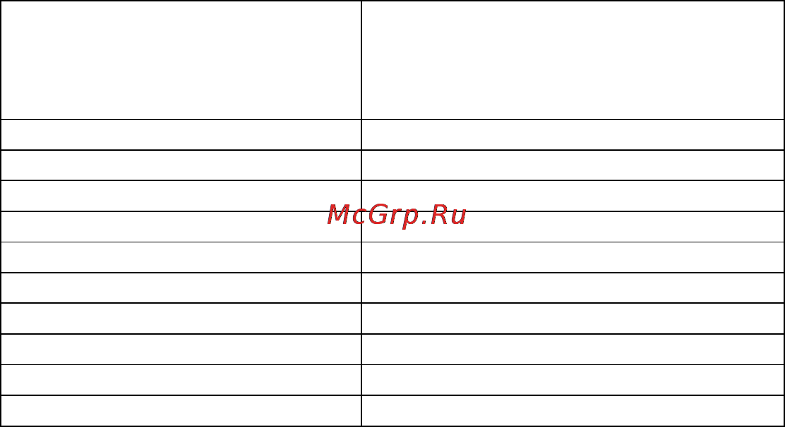 Бастион SKAT-SOLAR-LED.12DC-5,0 [8/12] Первый вариант режима питания нагрузки