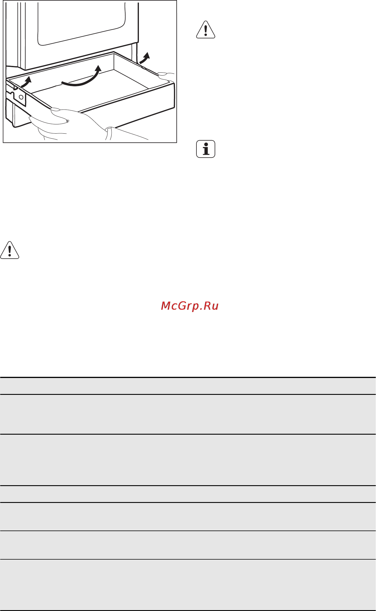 Electrolux EKC52500OX [20/48] Што да сторите ако
