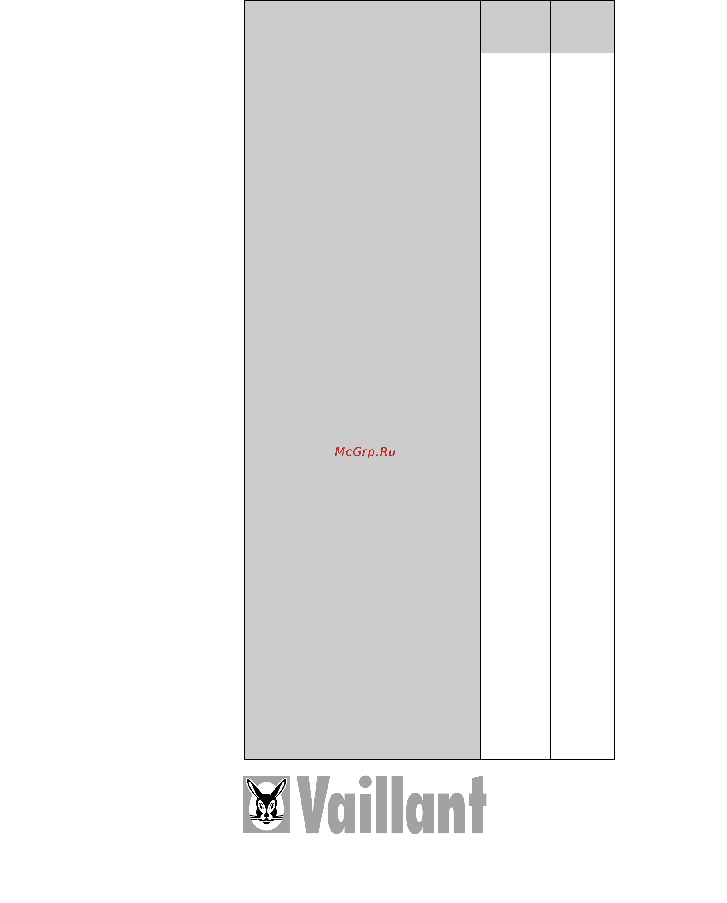 Vaillant MAG PREMIUM GRXI [32/32] 7 095 416 04 77