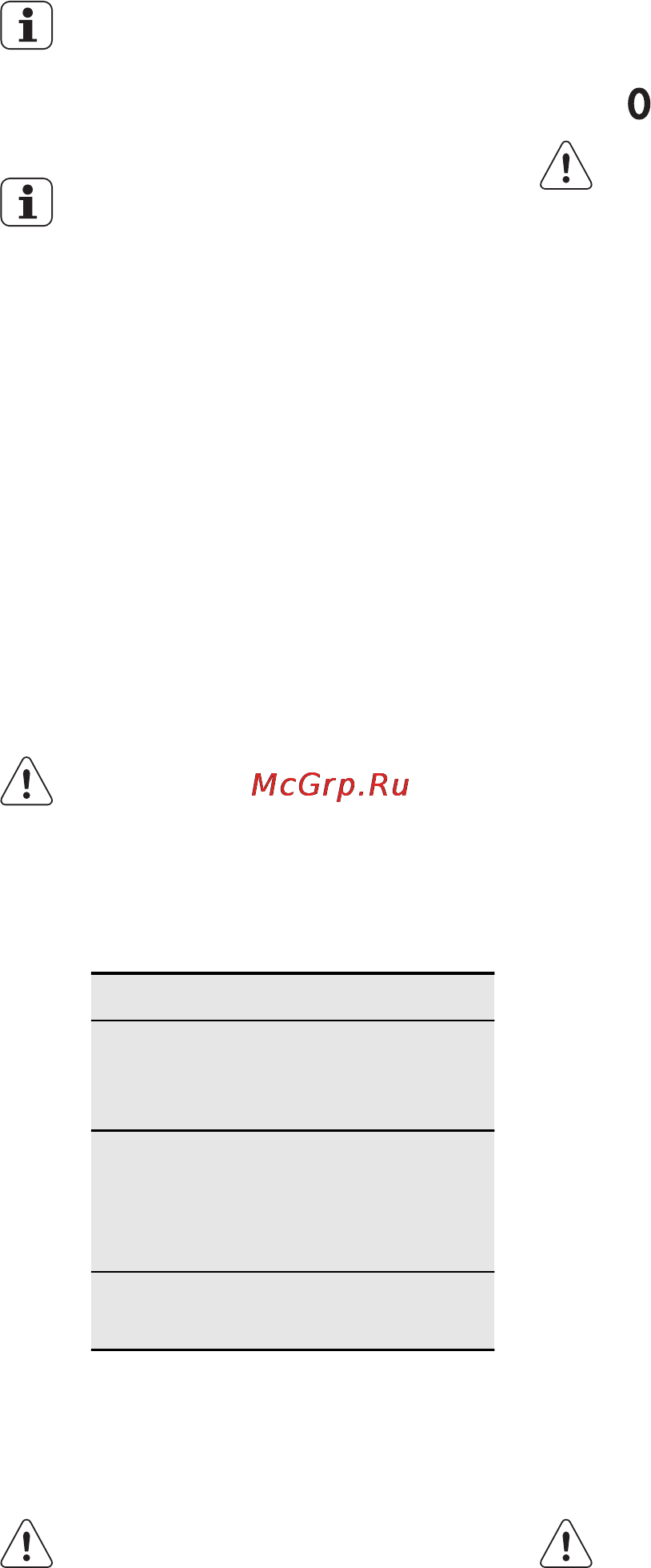 Electrolux EKG54100OW [9/31] Варочная панель полезные советы