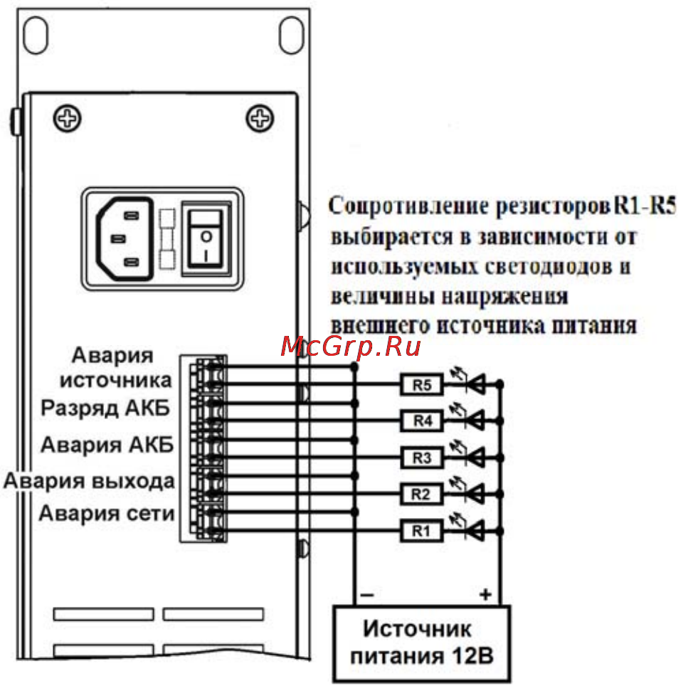 Бастион SKAT-RLPS.48DC-10 RACK Инструкция по эксплуатации онлайн [12/16] 66495
