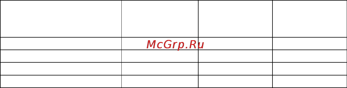Бастион SKAT-RLPS.48DC-10 RACK Инструкция по эксплуатации онлайн [6/16] 66495