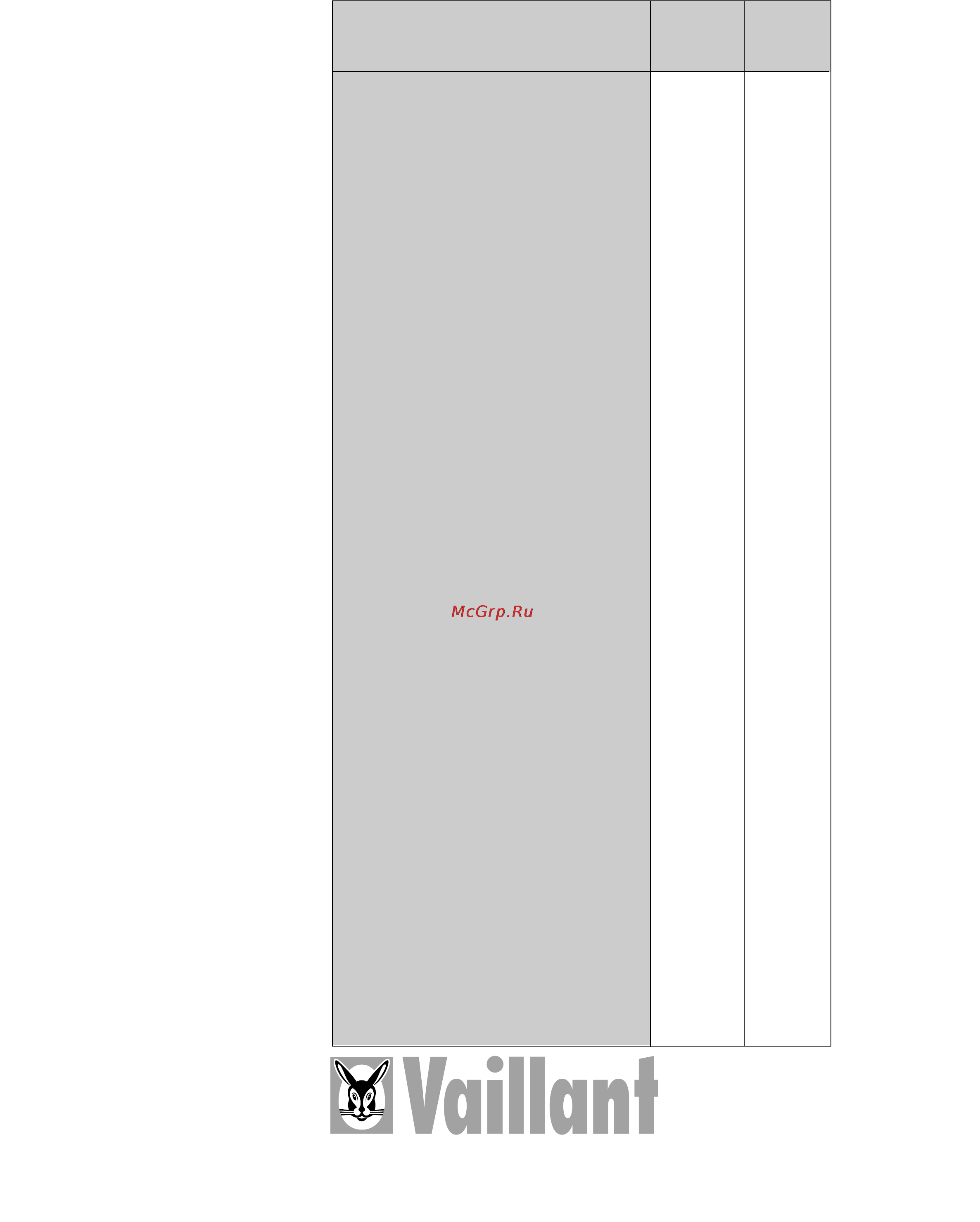 Vaillant MAG PREMIUM RXI [32/32] Бюро vaillant в москве тел факс 7 095 416 06 16 7 095 416 04 77 e mail info vaillant ru бюро vaillant в санкт петербурге тел факс 7 812 103 0028 www vaillant ru e mail info vaillant ru бюро vaillant в киеве тел факс 38 044 451 58 25 www vaillant ua e mail info vaillant ua