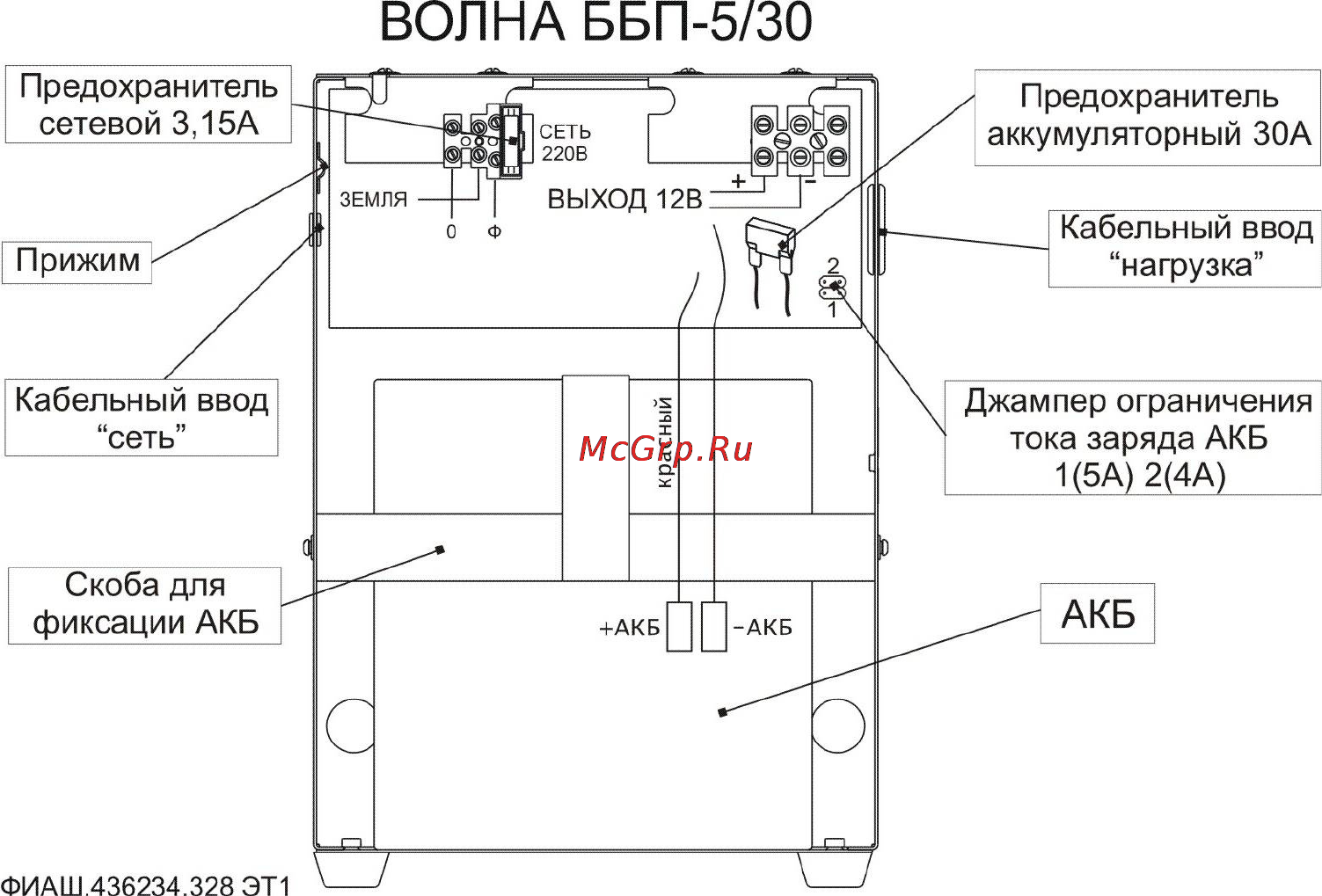 Бастион Волна ББП-5/30 Инструкция по эксплуатации онлайн [7/8] 66499