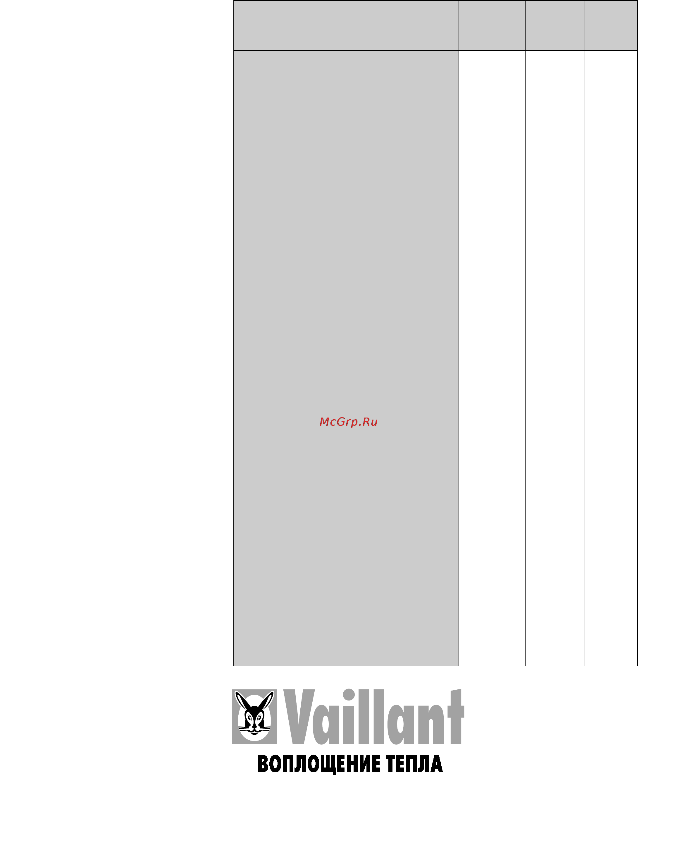 Vaillant MAG PREMIUM SOE 19/2-24/2 XI [32/32] Òåõíè åñêèå äàííûå