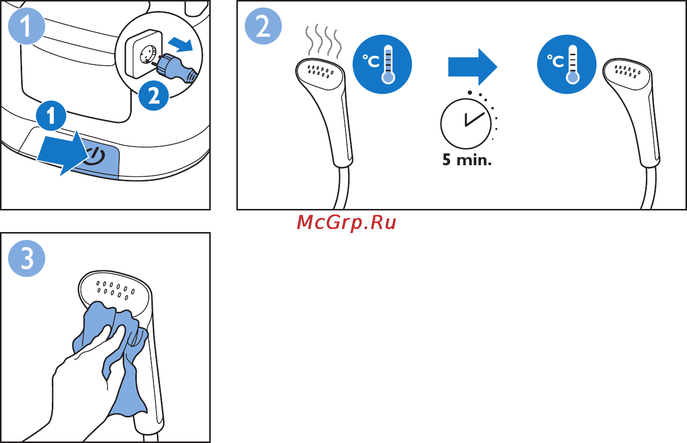 Philips GC660/05 Инструкция по эксплуатации онлайн [21/26] 66506