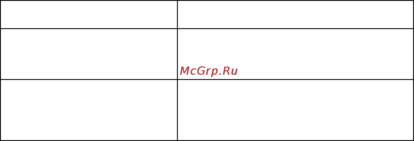 Бастион SKAT-VN.4-12DC DIN [5/8] Маркирование