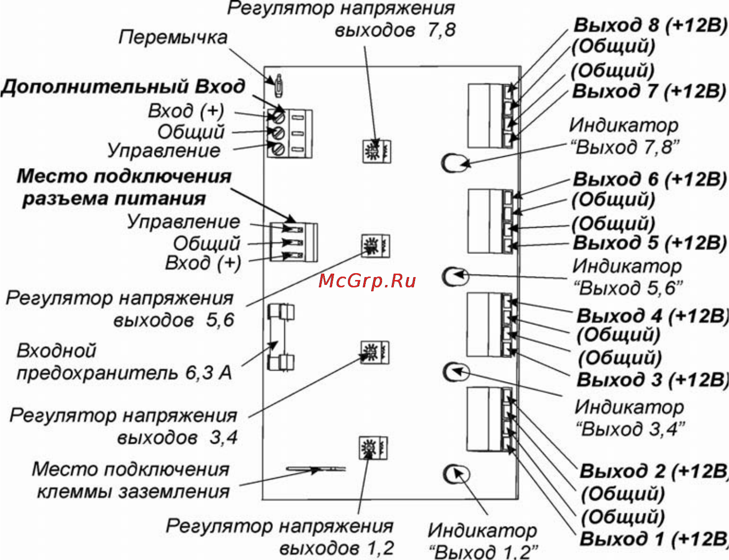 Бастион SKAT-V.32 Инструкция по эксплуатации онлайн [13/16] 66520