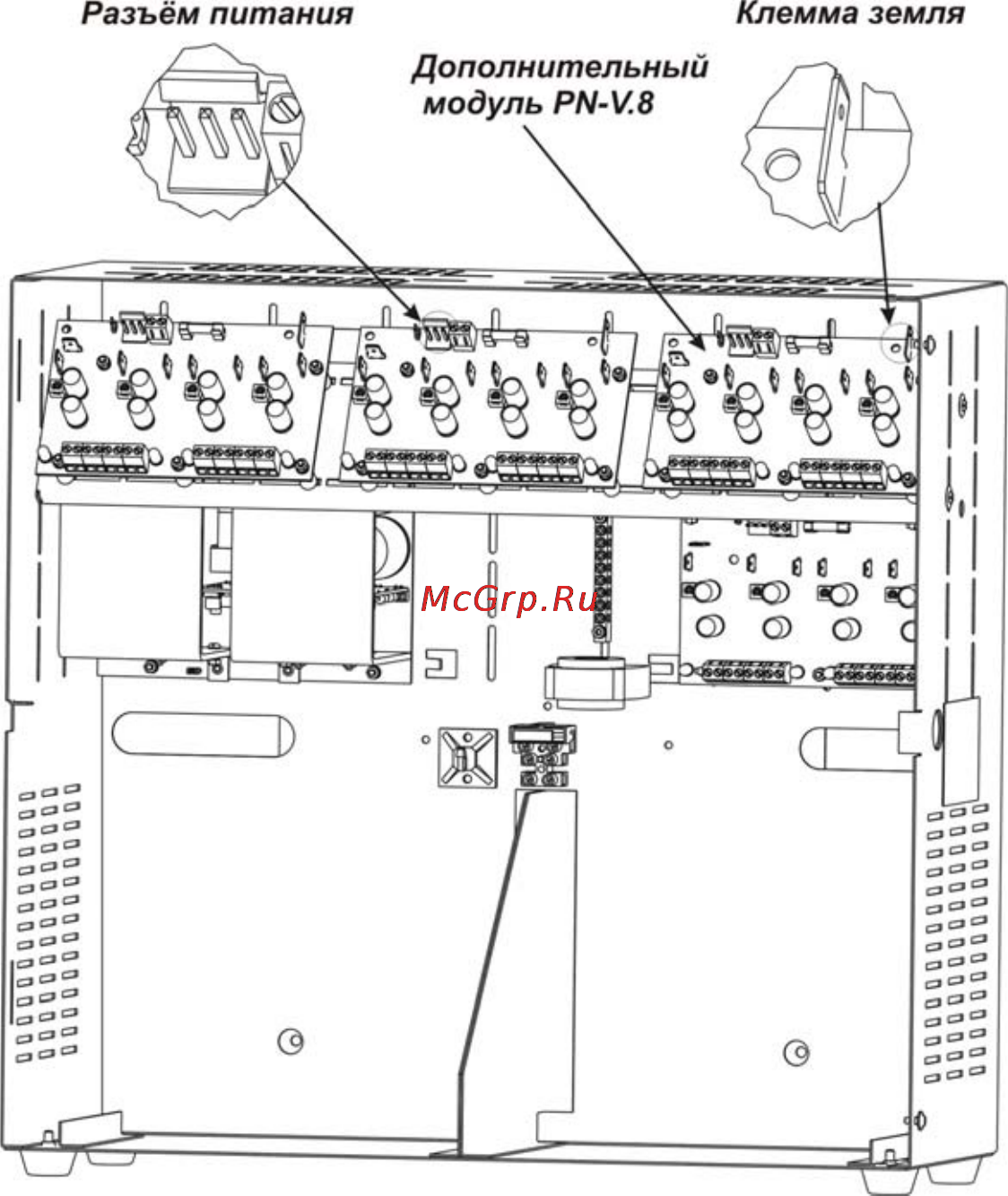 Бастион SKAT-V.24x12VDC Инструкция по эксплуатации онлайн [11/12] 66522