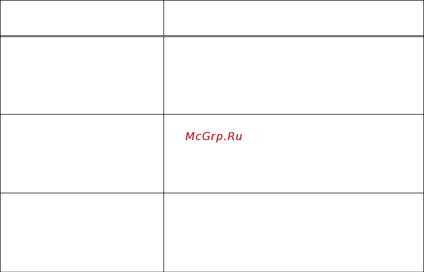 Бастион SKAT-V.24x12VDC Инструкция по эксплуатации онлайн [7/12] 66522