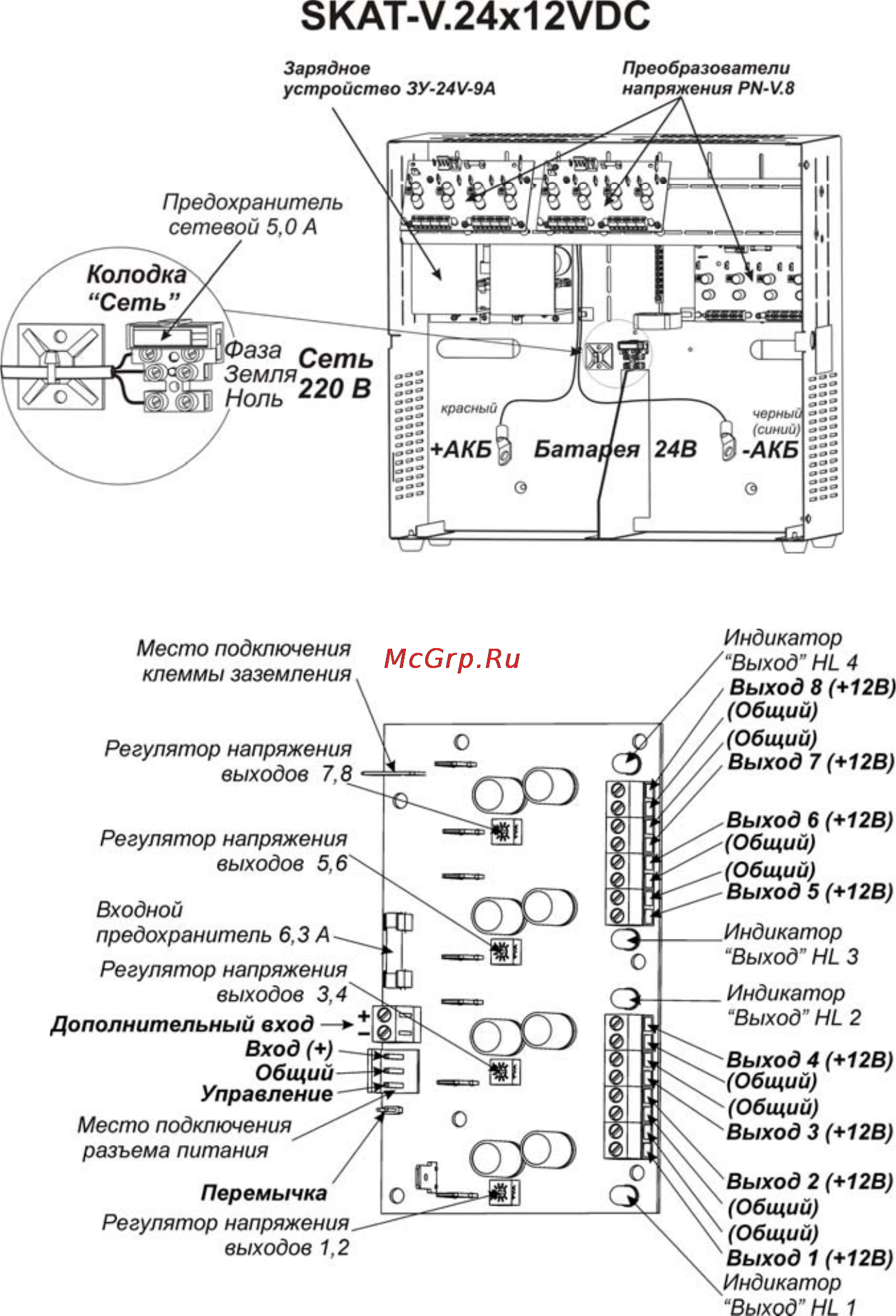 Бастион SKAT-V.24x12VDC Инструкция по эксплуатации онлайн [9/12] 66522