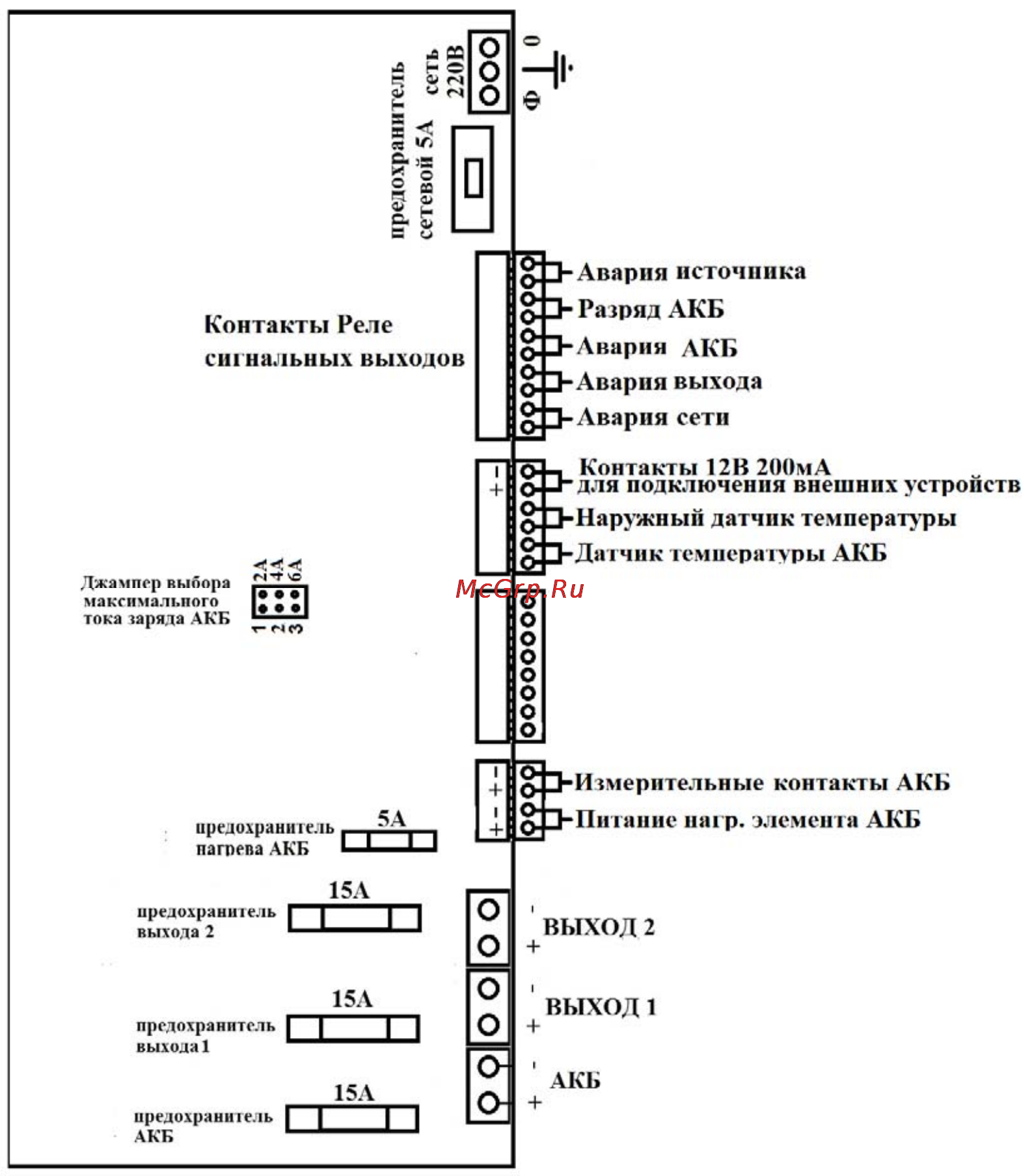 Бастион SKAT-RLPS.48DC-10 исп.5 Инструкция по эксплуатации онлайн [11/20] 66562