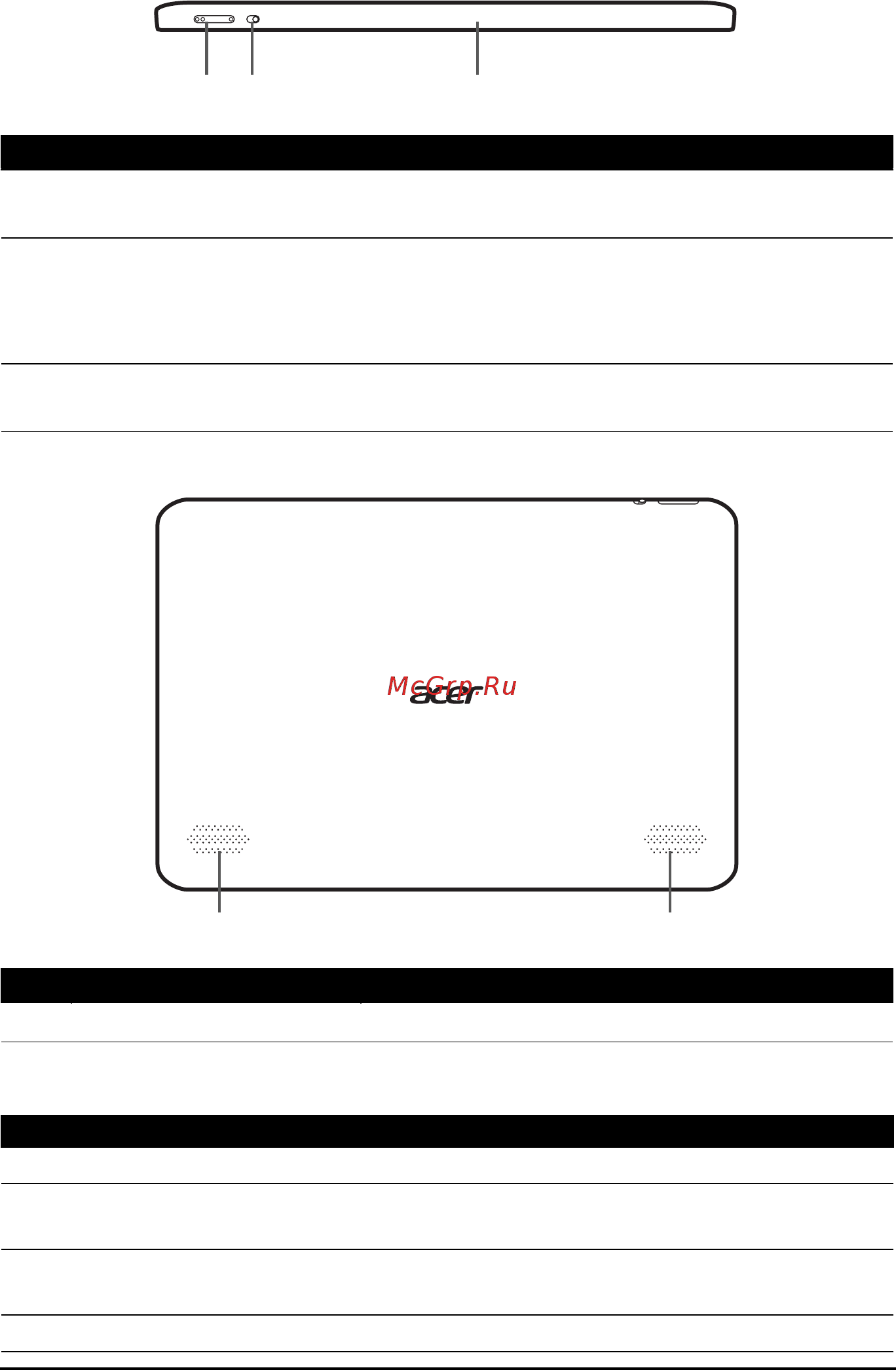 Acer A200 HT.H9TEE.002 32Gb [8/63] Вид сзади