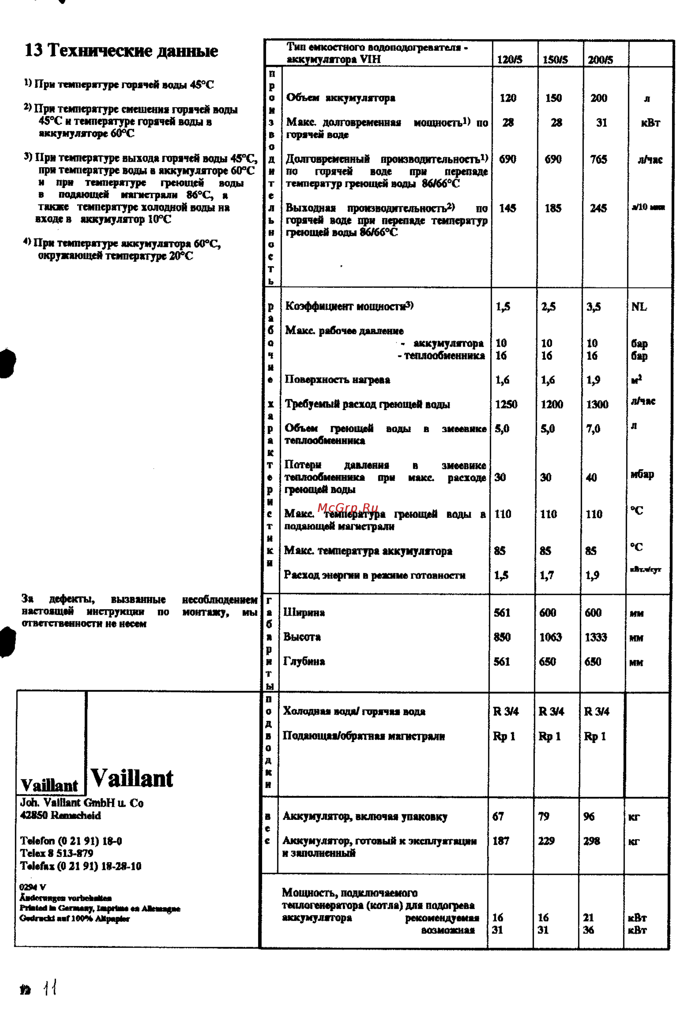 Vaillant VIH 120/5 [11/11] Vaillant