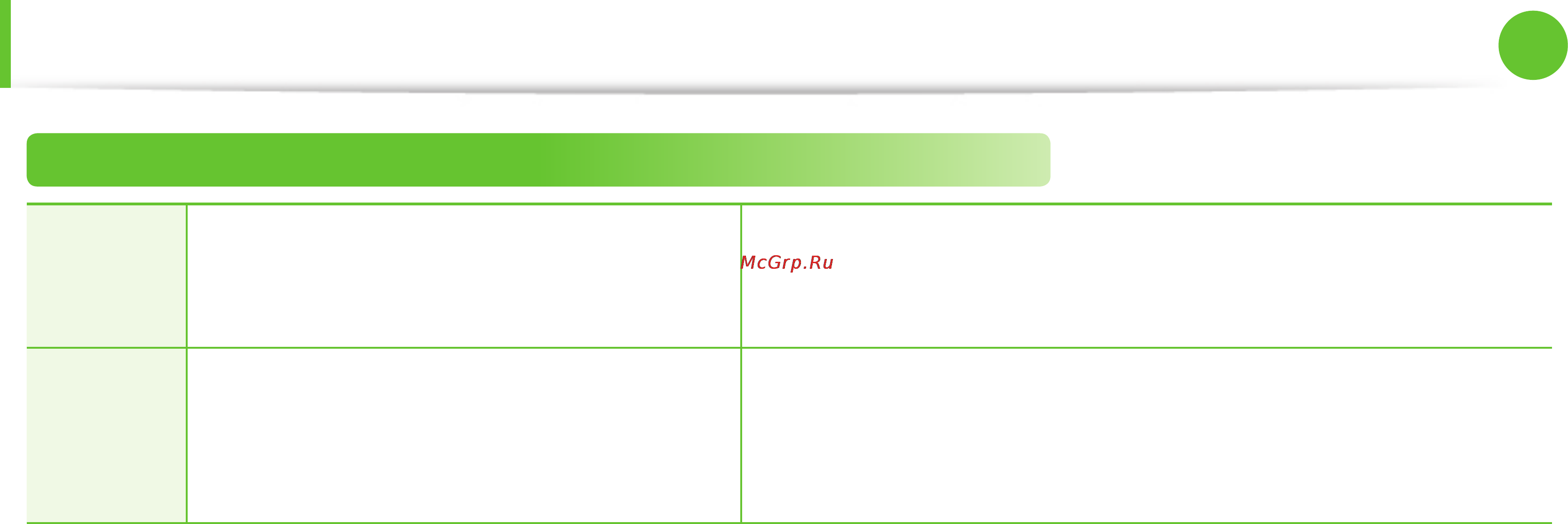 Samsung XE700T1A-A01RU [138/148] Сведения o cимвoле weee