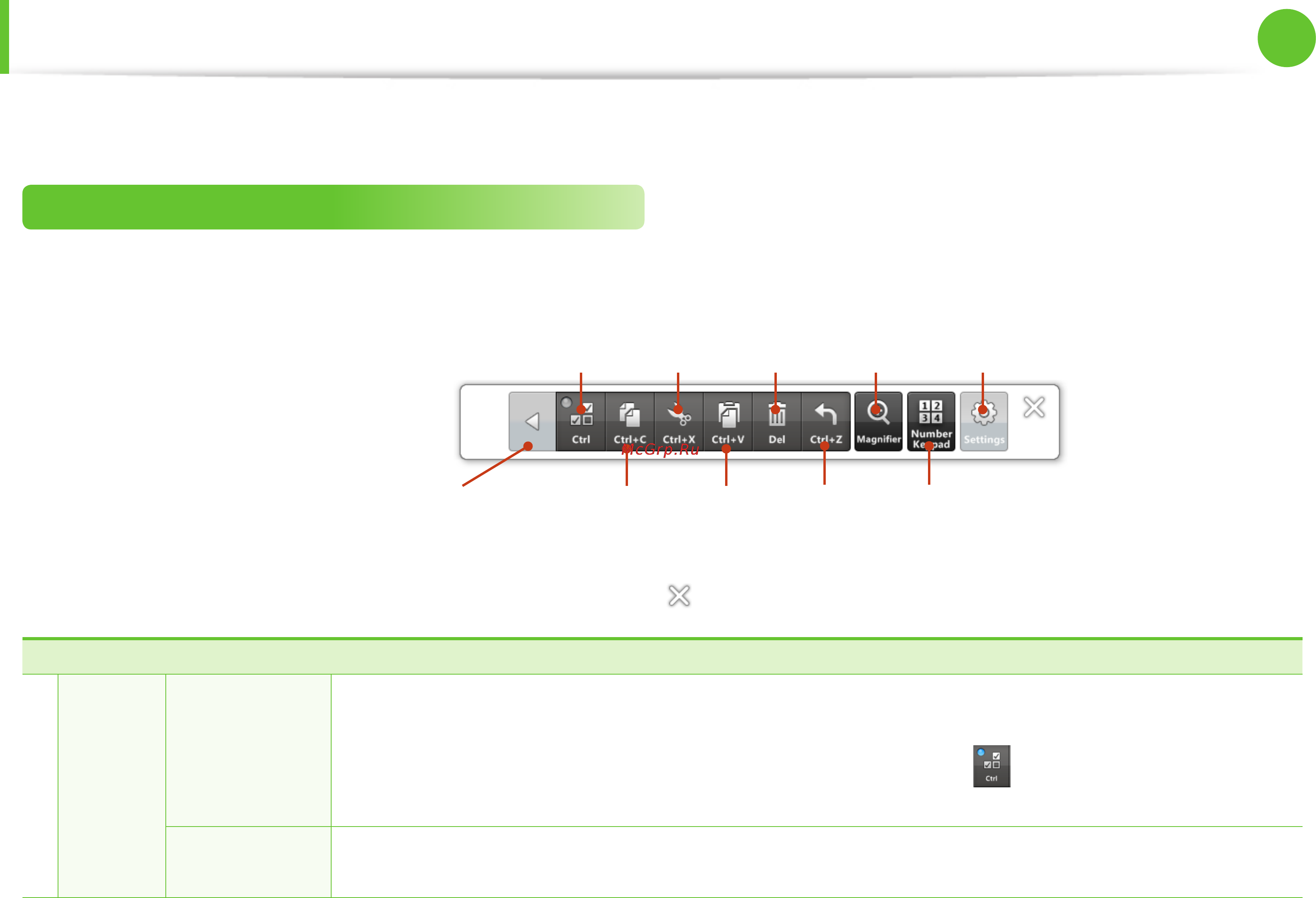 Samsung XE700T1A-A01RU [49/148] Использование touch supporter