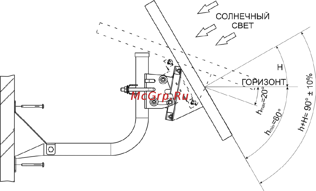 Бастион SOLAR.BATTERY-12DC-0,7 Инструкция по эксплуатации онлайн [3/4] 66569