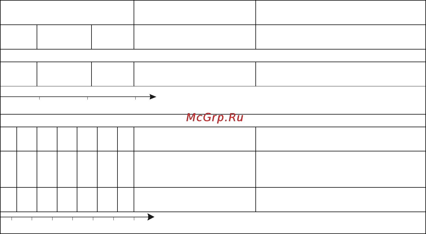 Бастион SKAT-RLPS.48DC-3,0 Инструкция по эксплуатации онлайн [7/16] 66573