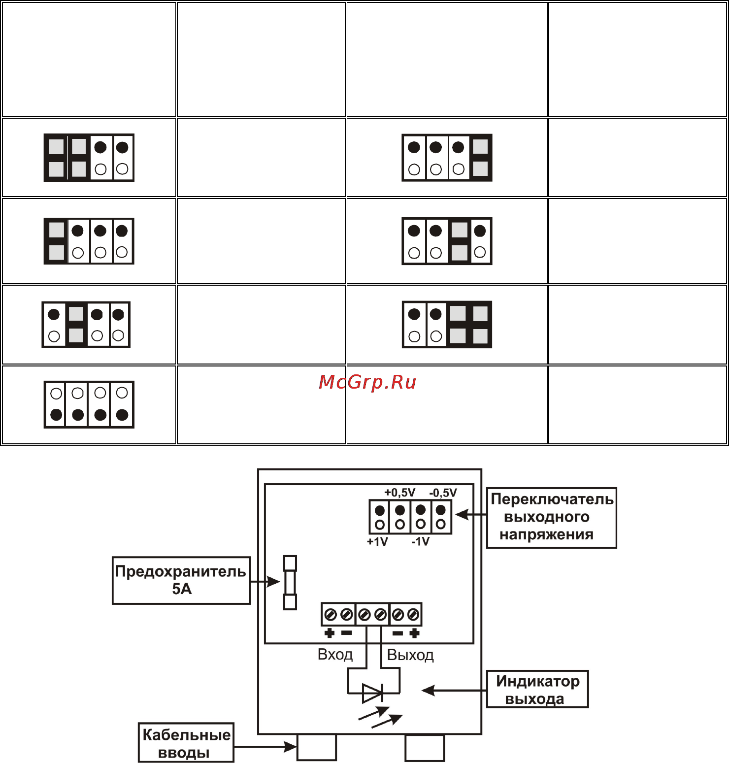Бастион PN-12-1,5 исп.5 [4/8] 5 13 5 13 4 13 8