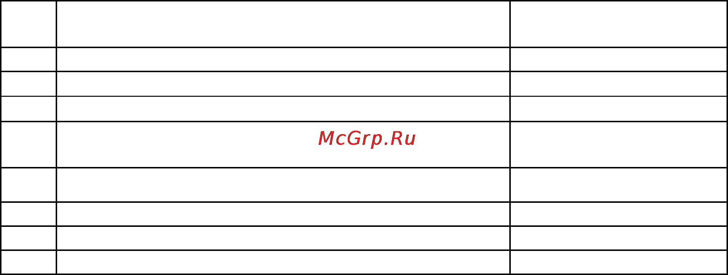 Бастион PN-(20-75)DC/12-1,5 исп.5 [2/8] Содержание драгоценных металлов и камней