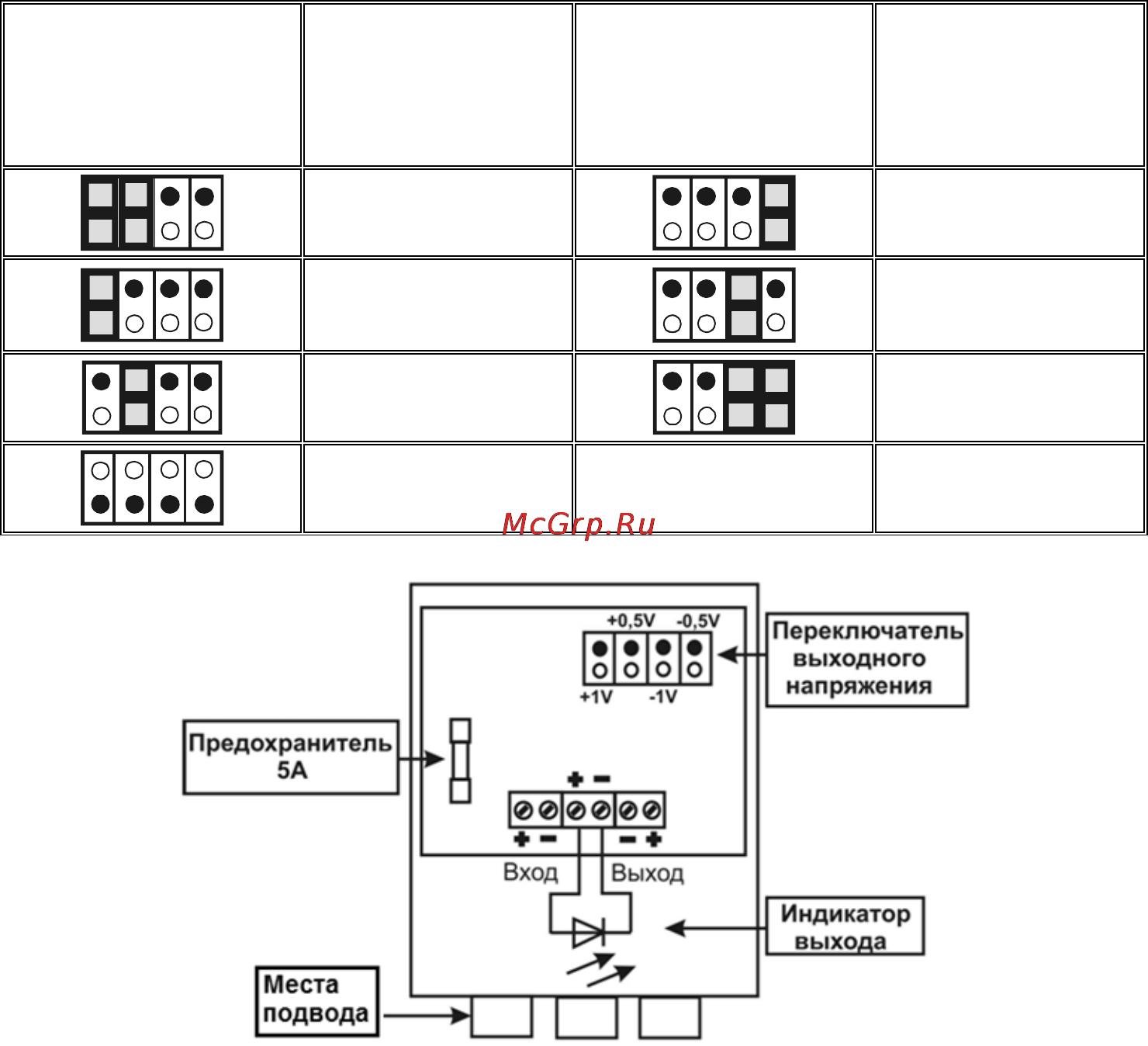 Бастион PN-(20-75)DC/12-1,5 исп.5 [3/8] 5 13 5 13 4 13 8