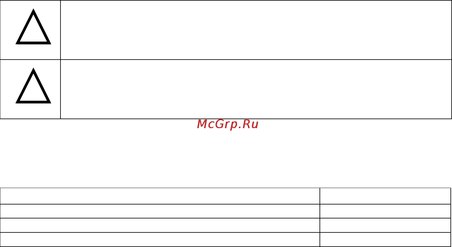 Бастион Skat ST-2500 [4/8] Комплект поставки