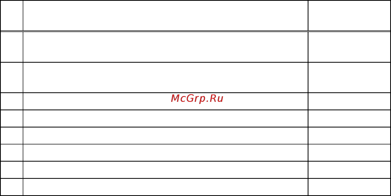 Бастион Teplocom GF [3/8] Технические характеристики