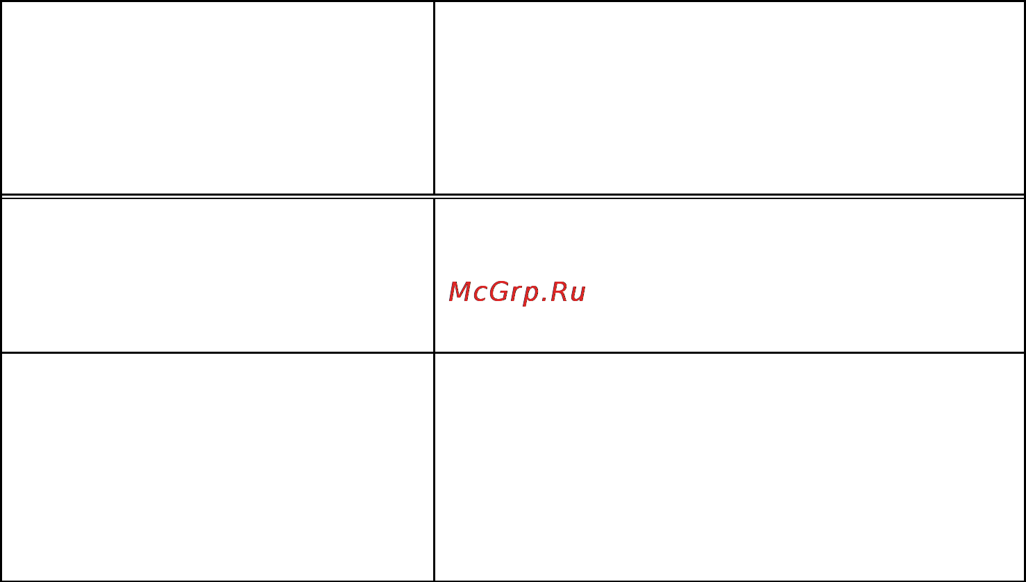 Бастион Teplocom GF Инструкция по эксплуатации онлайн [5/8] 66607