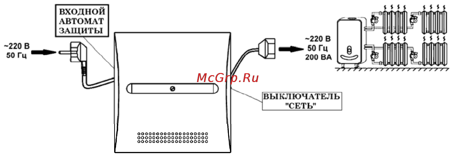 Бастион Teplocom GF Инструкция по эксплуатации онлайн [7/8] 66607