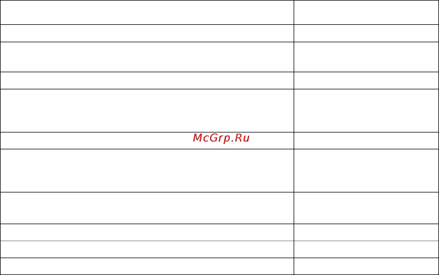 Бастион Teplocom ST-800 [2/6] Технические характеристики