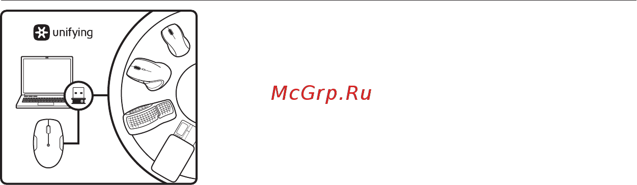 Logitech M345 WiReless Fire Red [22/40] Română receptorul logitech unifying