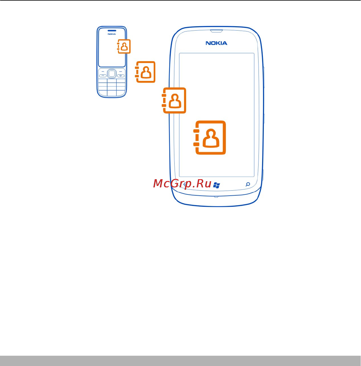Nokia Lumia 610 White [16/97] Блокировка и разблокировка клавиш и экрана