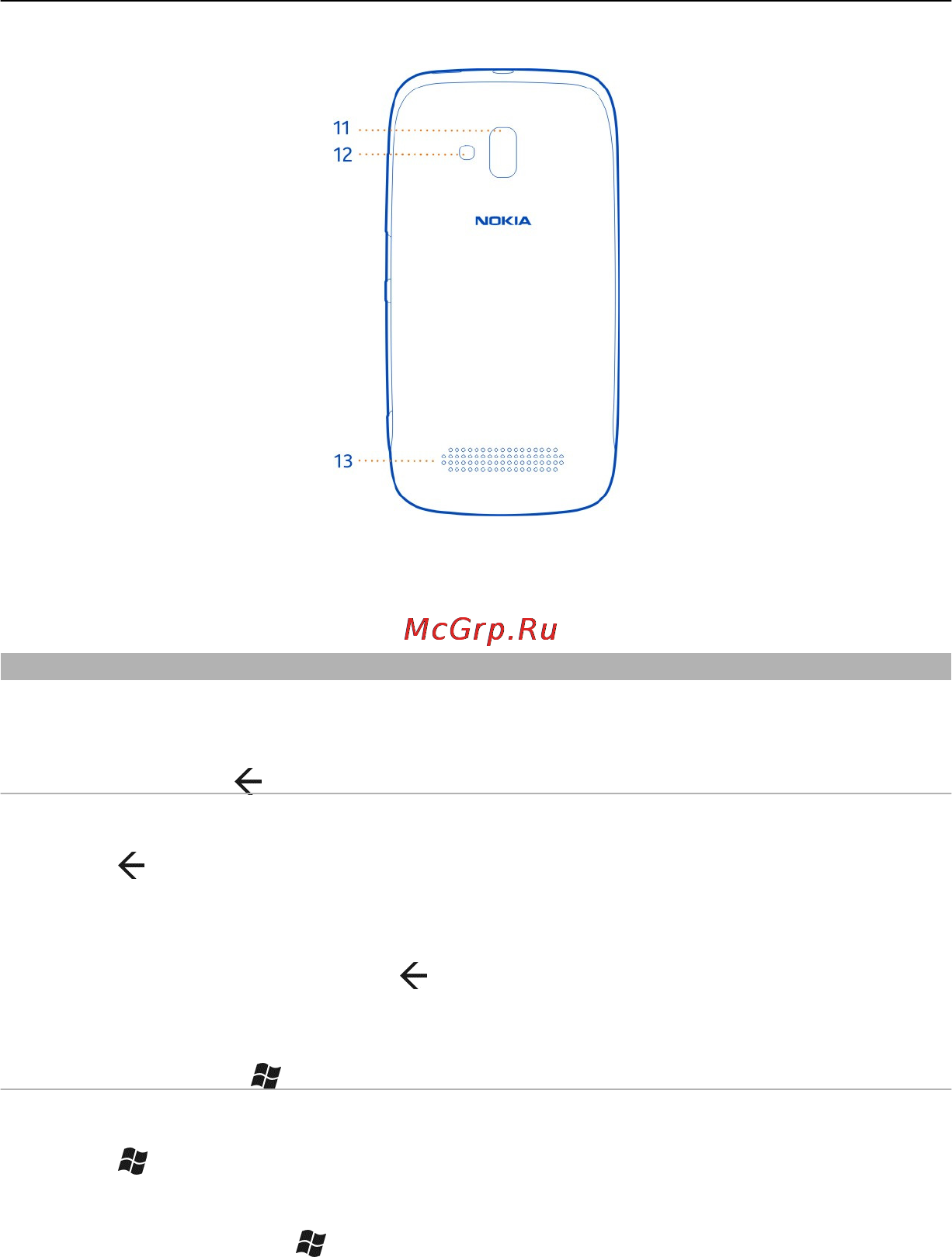 Nokia Lumia 610 Blue [7/97] Клавиша возврата начальная клавиша и клавиша поиска