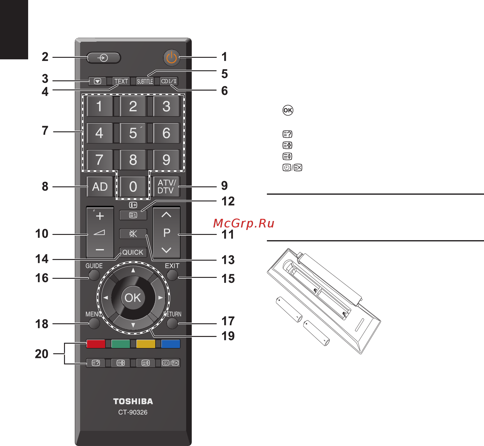 Toshiba 32 EL934RB [8/57] Пульт дистанционного управления пду