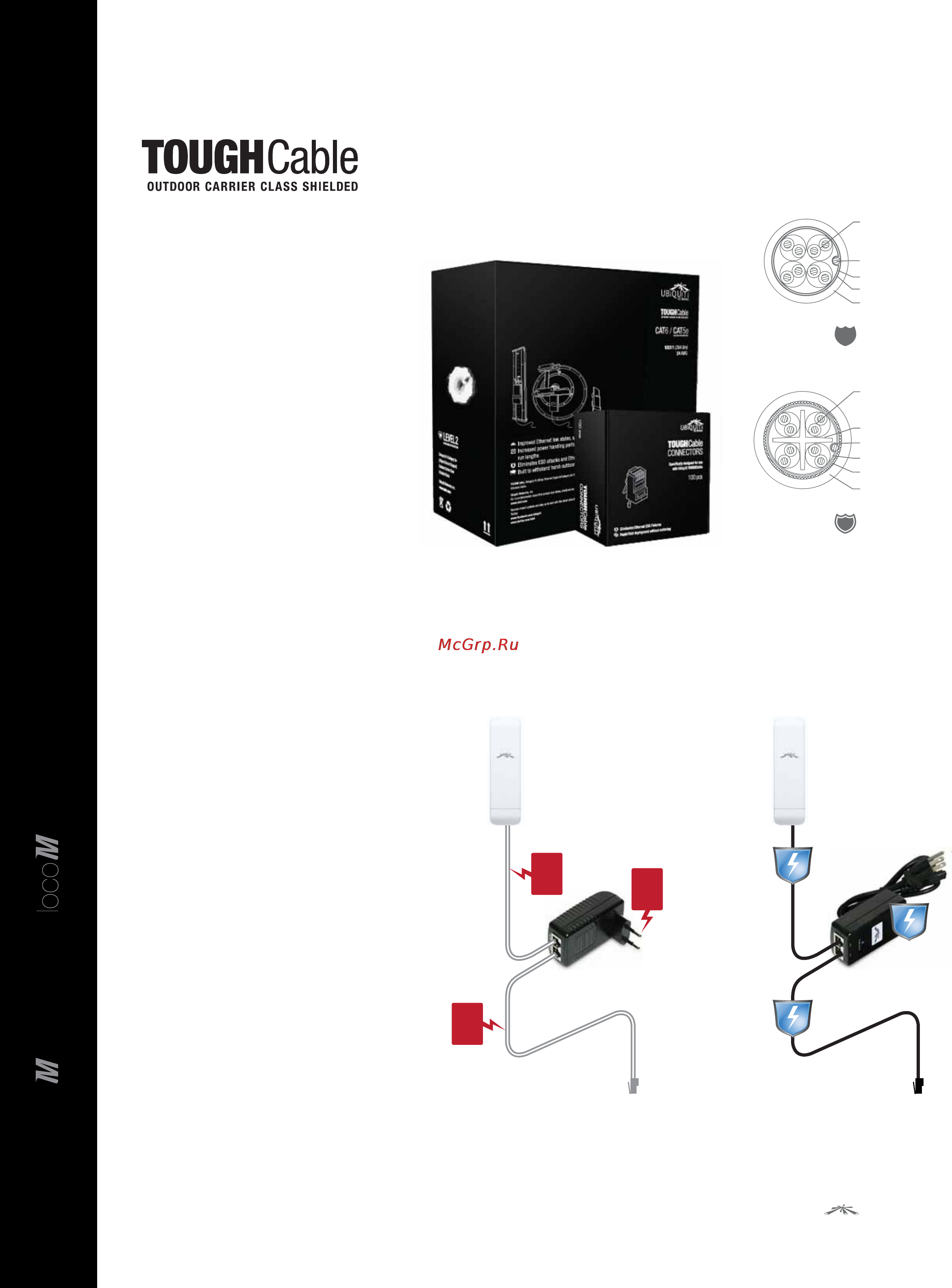 Ubiquiti NanoStation Loco M900 [12/13] Level1