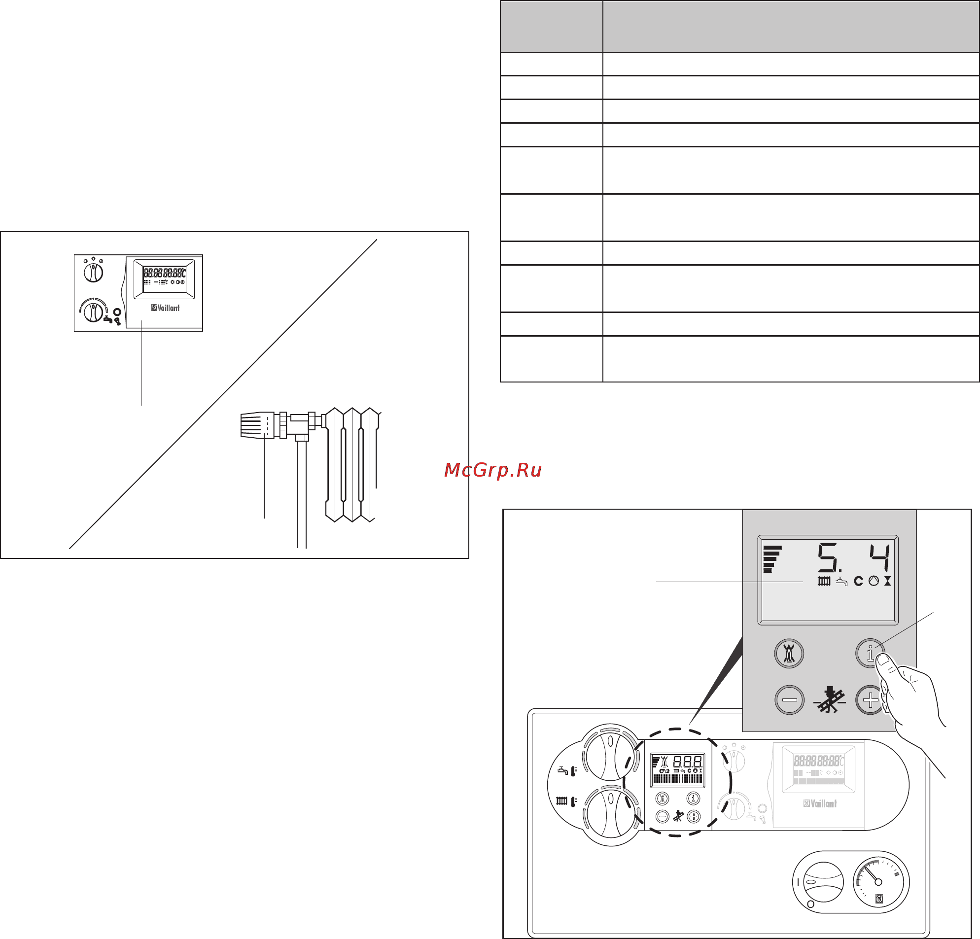 Vaillant ECOTEC PLUS 466-656/4 [12/40] Эксплуатация