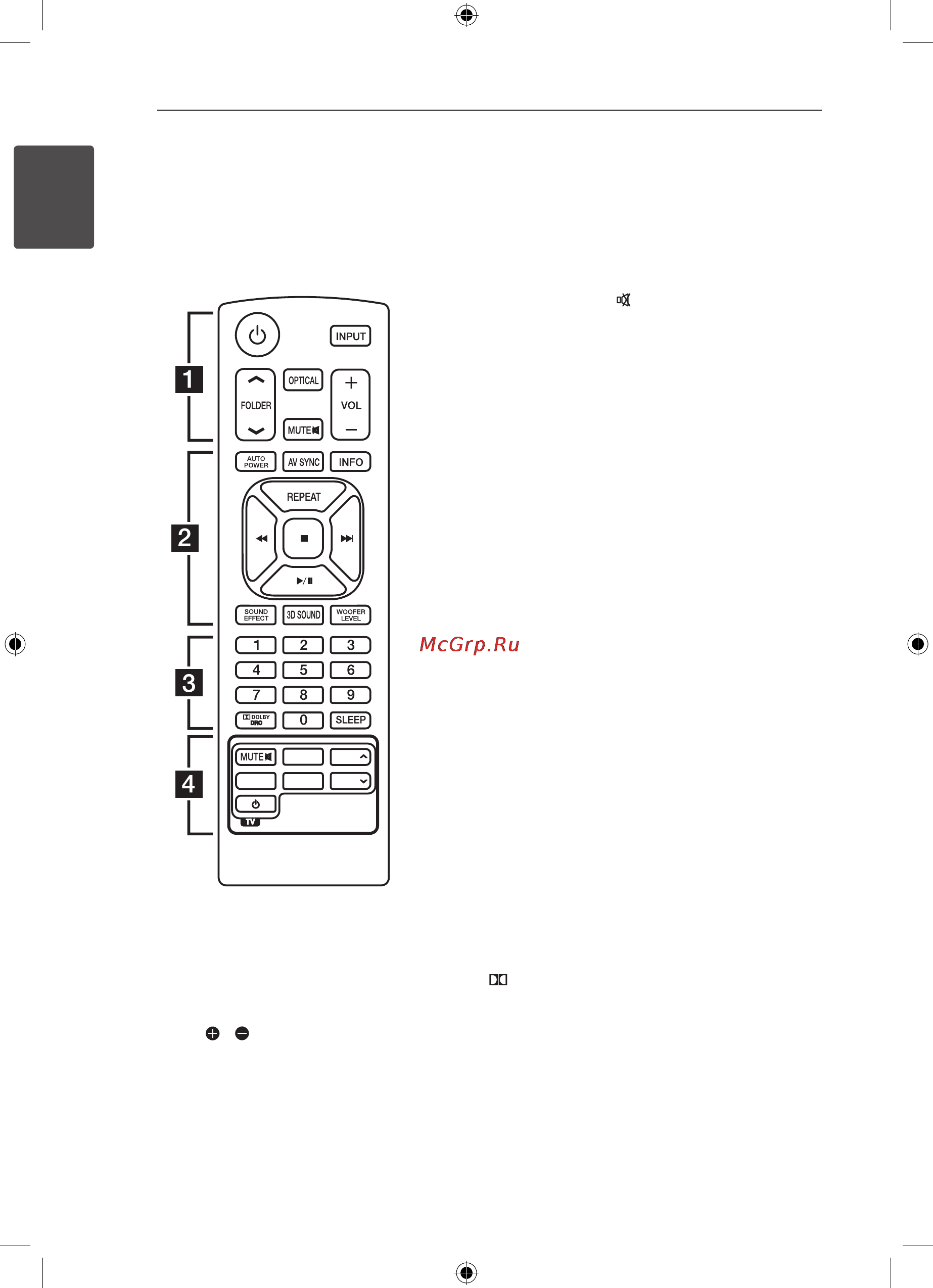 LG NB3520A [10/27] Пульт дистанционного управления
