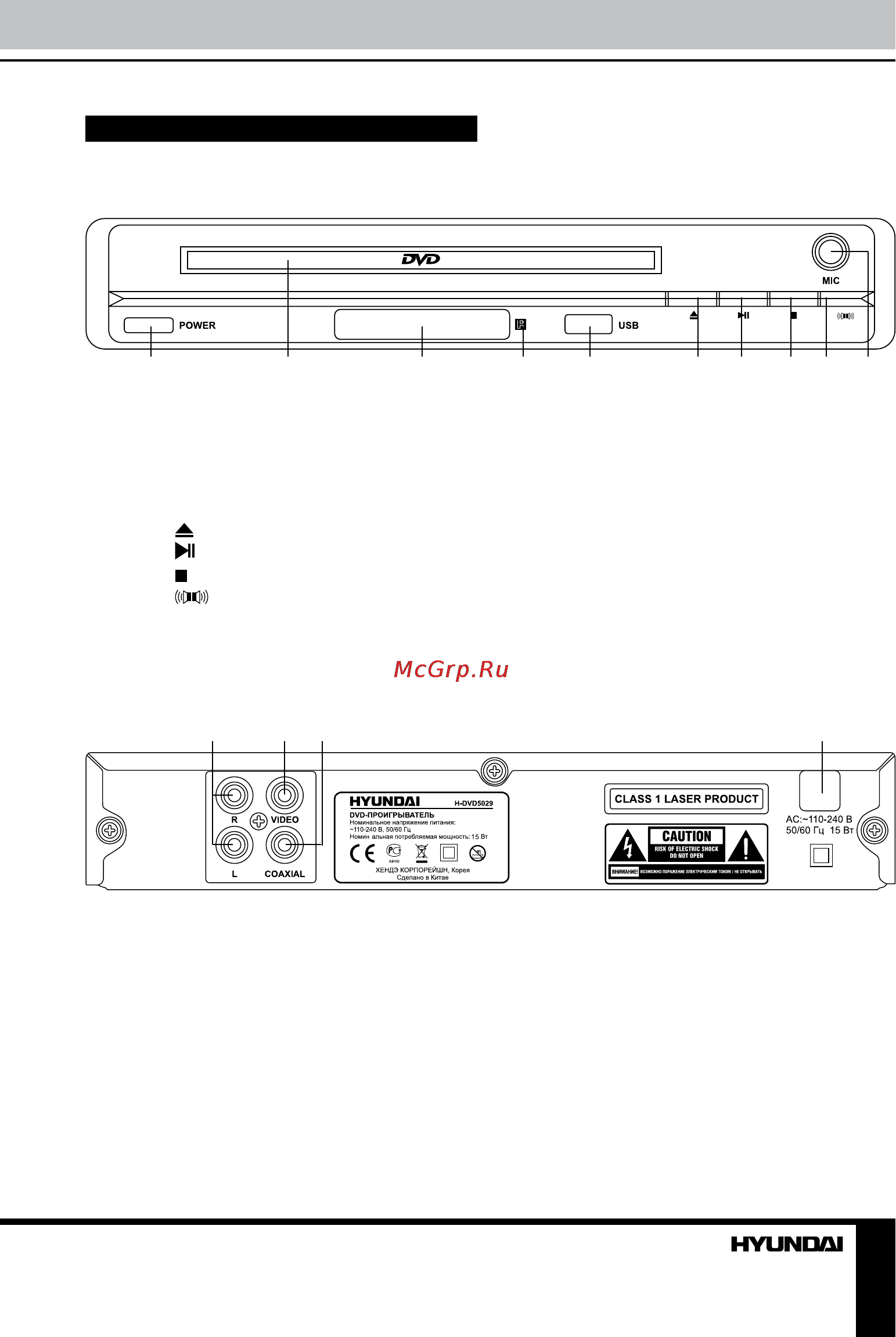 Hyundai H-DVD5029 [7/19] Подключение управление устройством