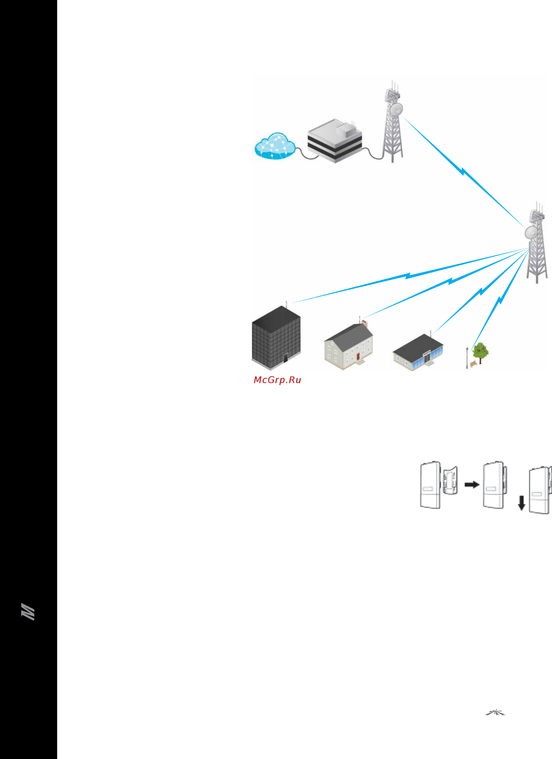 Ubiquiti Rocket M5 [2/10] Easy installation