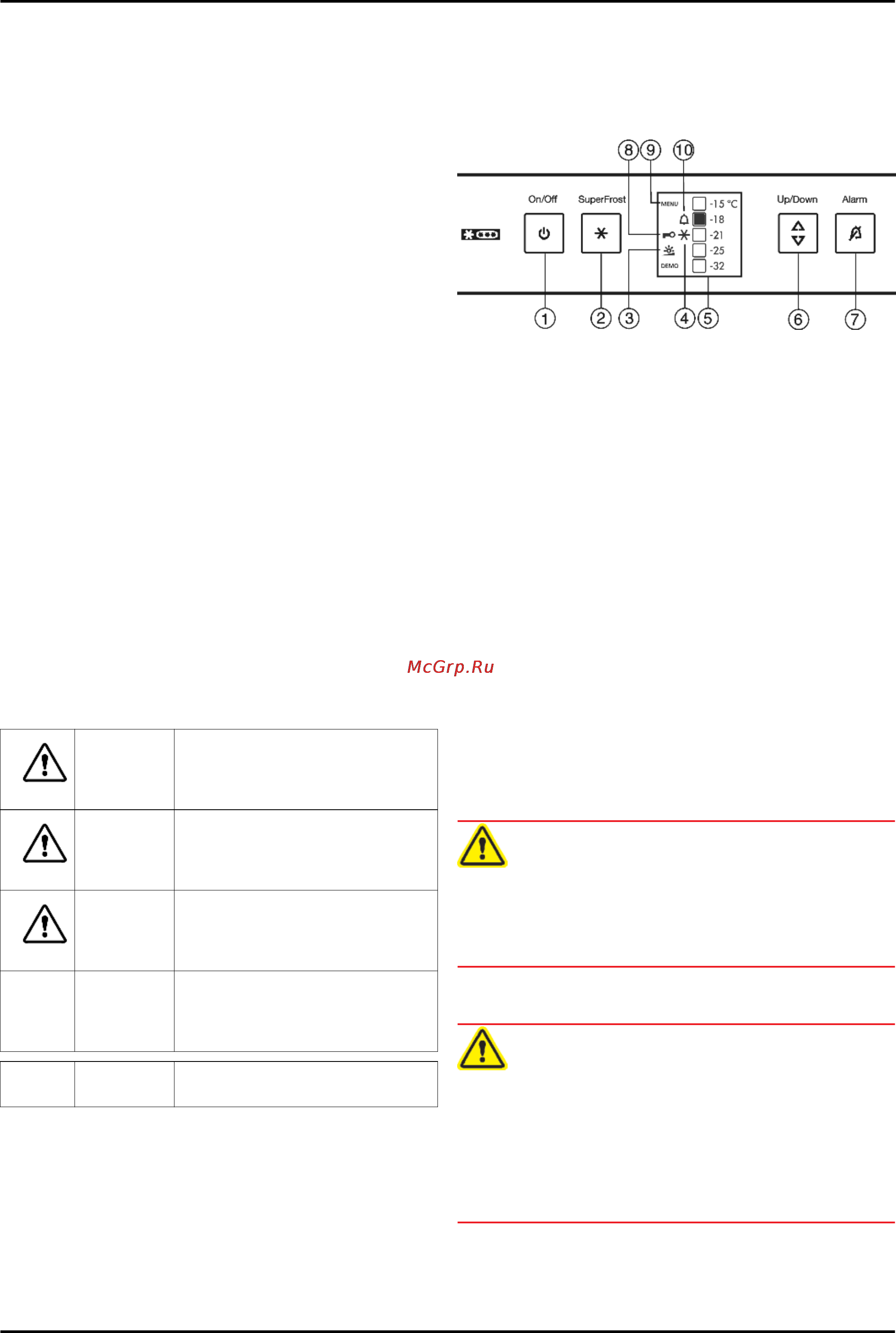 Liebherr G 4013-20 [4/14] Индикатор температуры