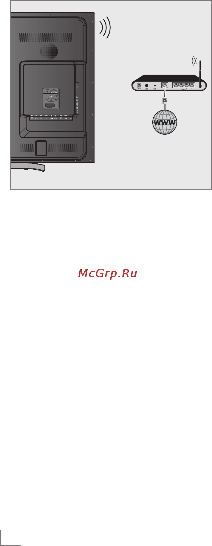Grundig 65 FLX 9490 SL [38/100] Network setu