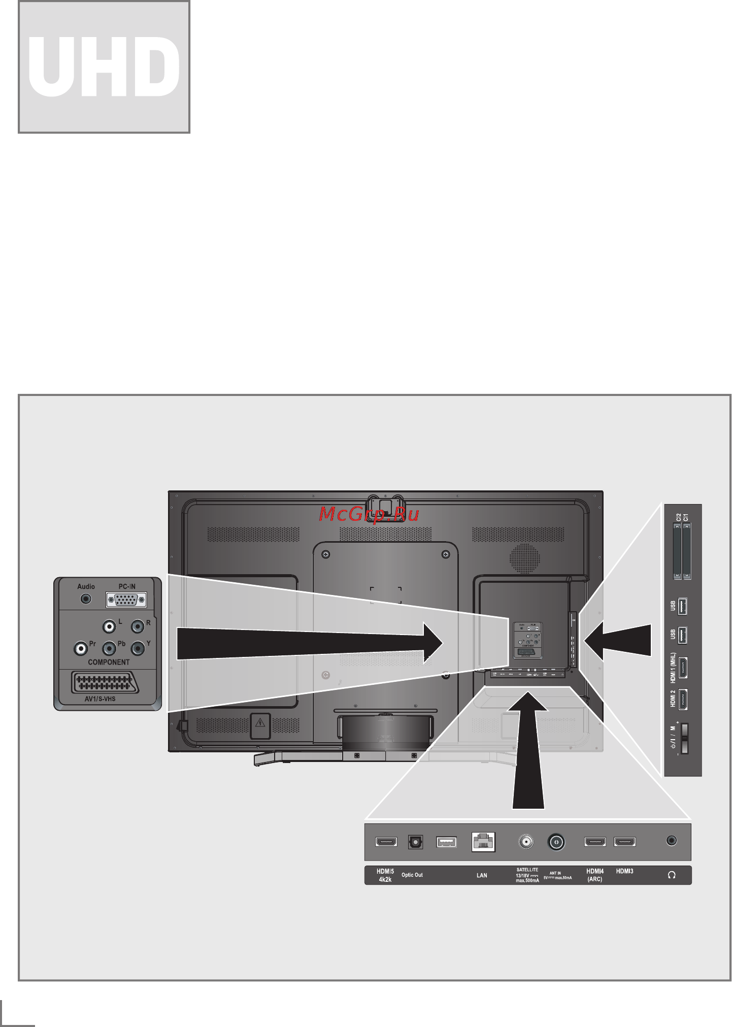 Grundig 65 FLX 9490 SL [78/100] Using external device