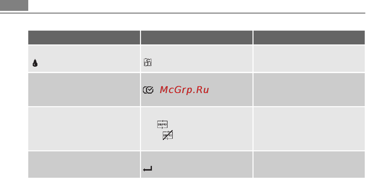 AEG F99009M0P [12/29] Эксплуатация изделия