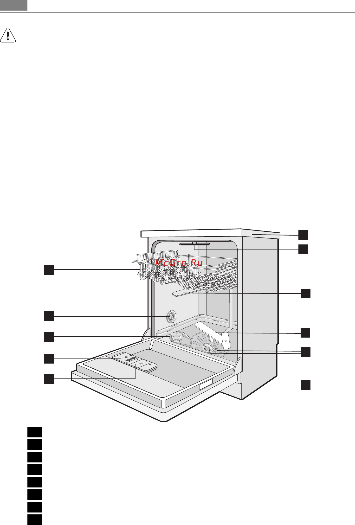 AEG F99009M0P [8/29] Описание изделия