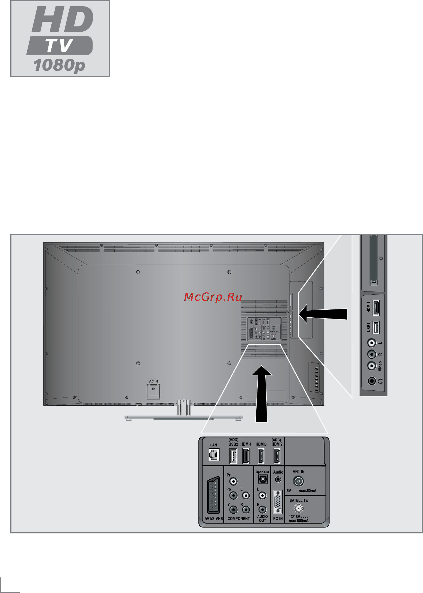 Grundig 42 VLE 9480 SL [72/93] Operation using external device